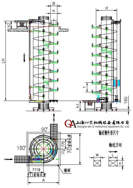 朰ݔO(sh)ʾD