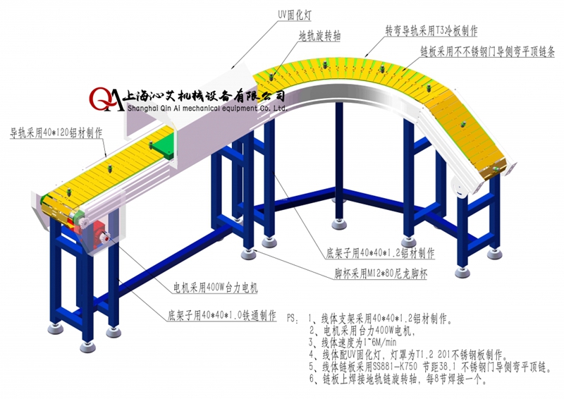 朰ʽD(zhun)?rn)C(j)SʾD